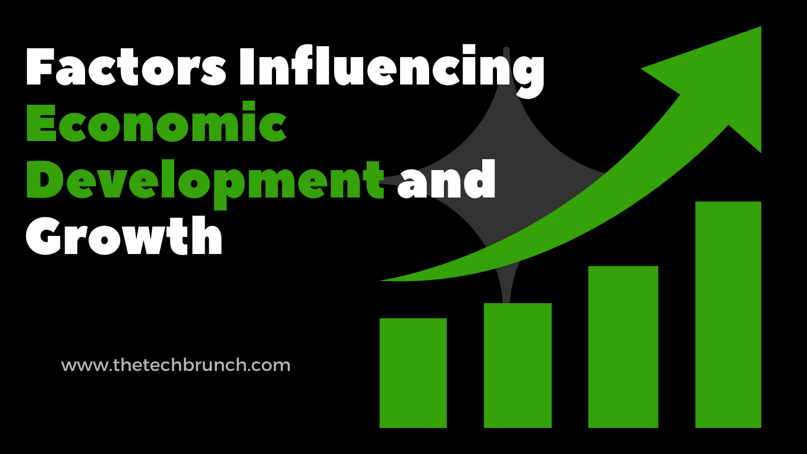 Factors Influencing Economic Development and Growth