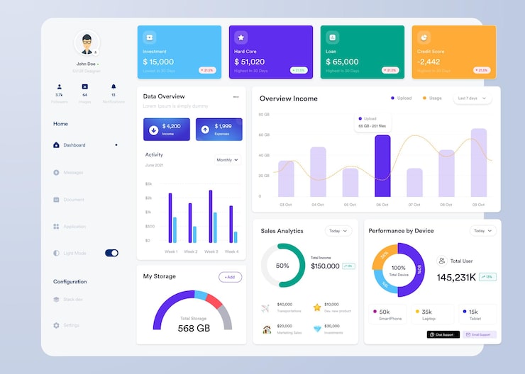 Infographic showing data flow from Tally ERP and machine sensors to a mobile dashboard for Indian factory managers.